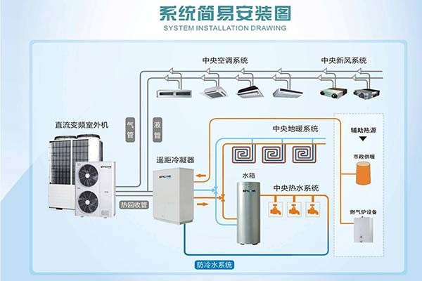 黔西南格力空調(diào)專賣 打造冷暖舒適空間，專業(yè)銷售與服務(wù)一體